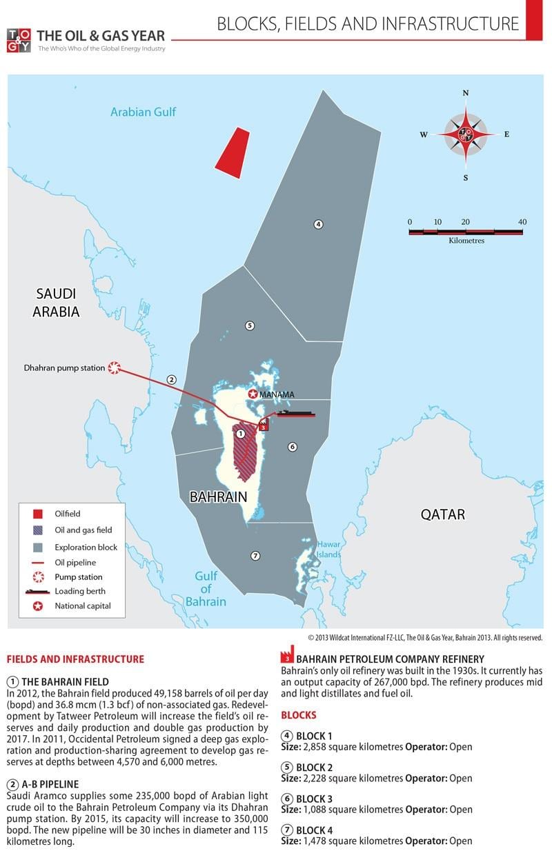 carte de Bahreïn blocs